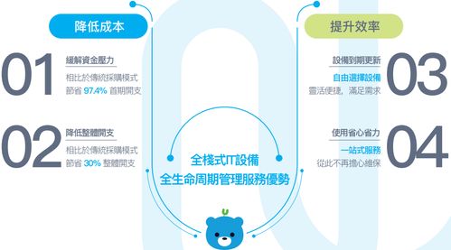 凌雄科技2023年度ESG報告 強化ESG經營理念，共建可持續發展網絡技術服務