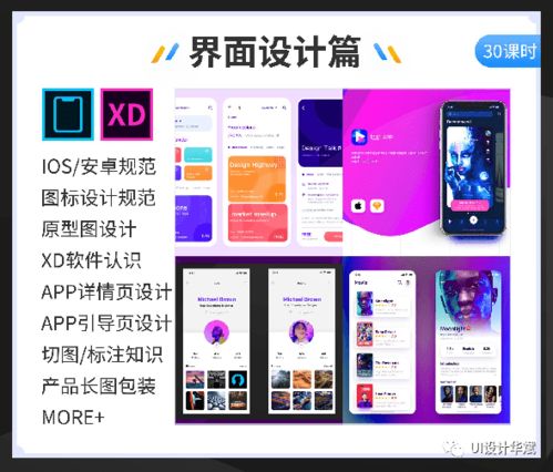 UI/UE設(shè)計(jì)全能就業(yè)班課程介紹 網(wǎng)頁(yè)設(shè)計(jì)方向